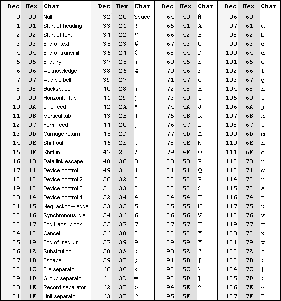 Данные файла в кодировке base64 значение должно быть не больше 4404019 символов